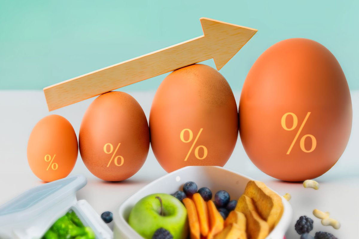 The Cost of Your Lunchbox Staples! image