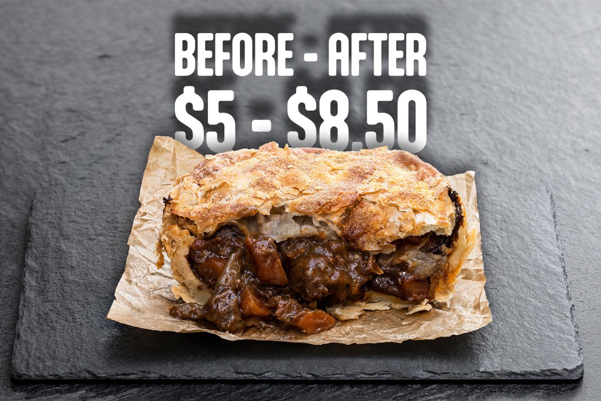 Are Food Prices At Canberra Stadium Unreasonable? image